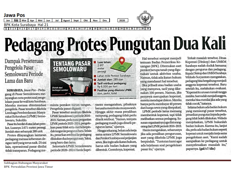 Pedagang Pasar  Semolowaru Surabaya Protes Pungutan Dua 