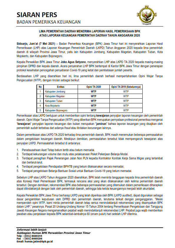 Lima Pemerintah Daerah Menerima Laporan Hasil Pemeriksaan Bpk Atas Laporan Keuangan Pemerintah 4089